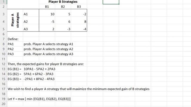 How to Solve a Two-person Zero-Sum Game using Linear Programming смотреть онлайн