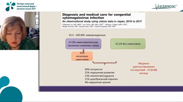 Врождённая ЦМВ инфекция. От теории к практике