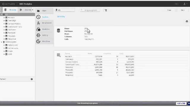 DSC Webinar Series: Turning Obstacles into Advantages смотреть онлайн