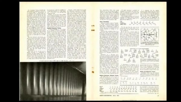 Audio Magazine - (Audio Engineering - July 1947)