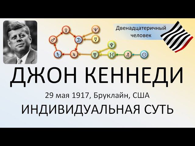 Джон Кеннеди, Полное прочтение сути смотреть онлайн
