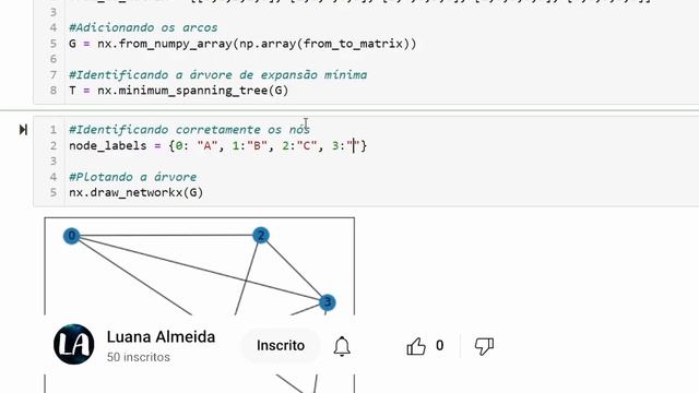Encontrando uma árvore de expansão mínima no PYTHON em menos de cinco minutos смотреть онлайн