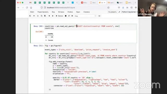 Построение графиков при помощи популярных Python библиотек // курс «Python для аналитики» смотреть онлайн