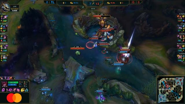 IG vs TL Highlights ALL GAMES | MSI 2019 Semi-finals Day 6 | Invictus Gaming vs Team Liquid смотреть онлайн