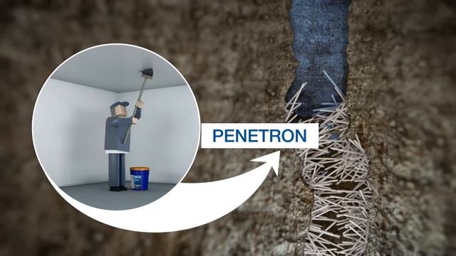 Durável. Confiável. PENETRON