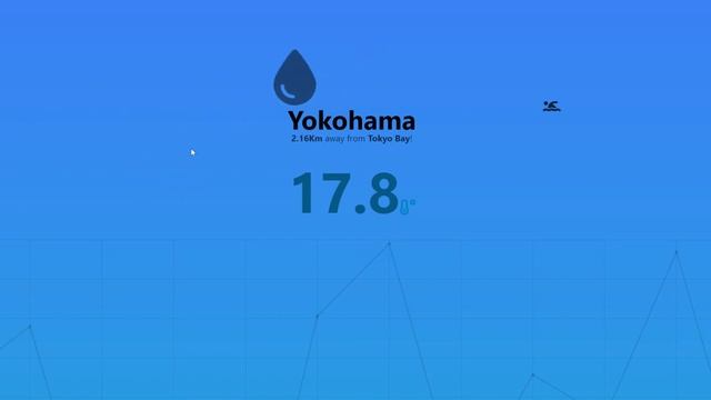 Framer motion - Drag motion testing смотреть онлайн