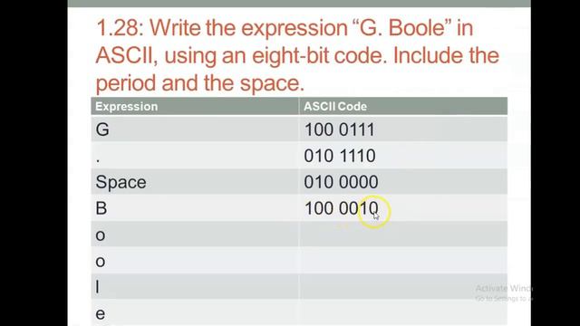 Binary Codes | ASCII Code смотреть онлайн