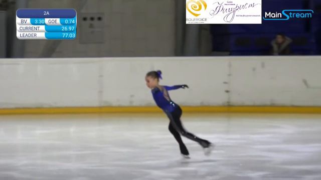 Елизавета Андреева ПП - Первенство Москвы 2023 (младший возраст) смотреть онлайн