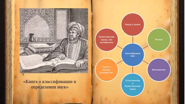 Әл-Фараби – Шығыс кемеңгері-Аль Фараби – гений Востока смотреть онлайн