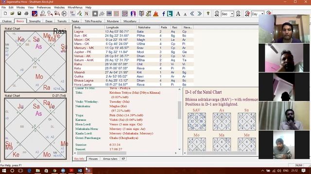 Basics of Vedic Astrology and Horoscope Reading смотреть онлайн