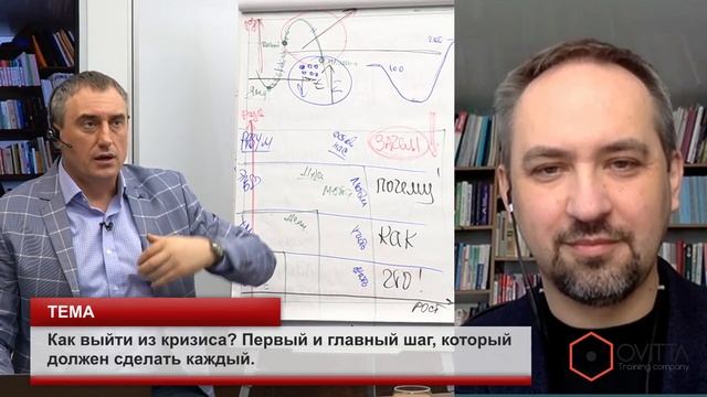 Как выйти из кризиса? Первый и главный шаг, который должен сделать каждый. смотреть онлайн