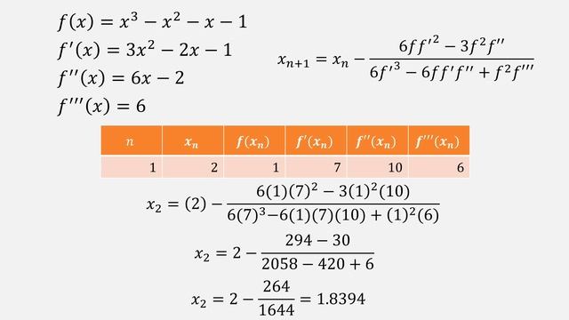 Householder's Method смотреть онлайн