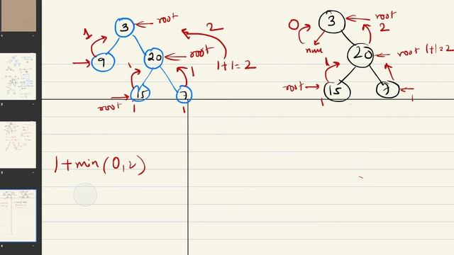 Minimum Depth Binary Tree | Leetcode # 111 | JAVA SOLUTION смотреть онлайн