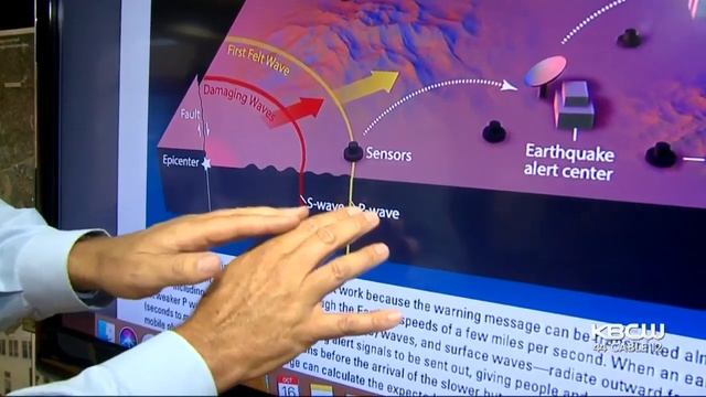 New App 'MyShake' To Send Earthquake Early Warnings In California смотреть онлайн