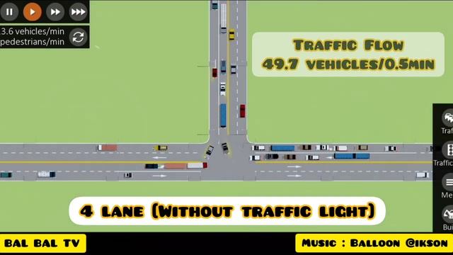 PART 2 MEASURED TRAFFIC FLOW IN 3 WAY INTERSECTION | INTERSECTION CONTROLLER 2021