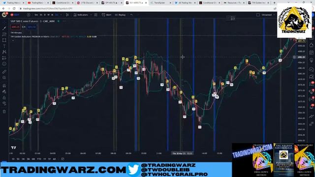 Fibonacci Trading Top 2 HACKS смотреть онлайн