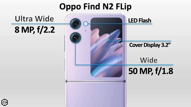 Oppo Find N2 Flip VS Samsung Z Flip 4 VS Moto Razr 2022 смотреть онлайн