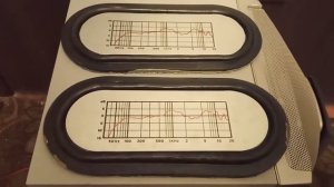 Пассивные излучатели Электроника 25АС-328 (25АС-128)