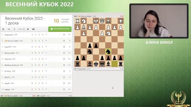 Международный корпоративный онлайн турнир по шахматам «Весенний Кубок - 2022» смотреть онлайн