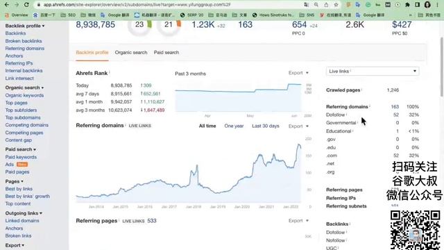 part2 - 如何用ahrefs看外链数据 смотреть онлайн