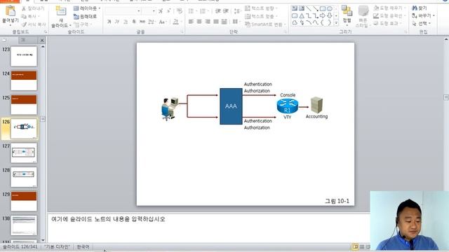 AAA를 이용한 로컬 인증/권한 구성 смотреть онлайн