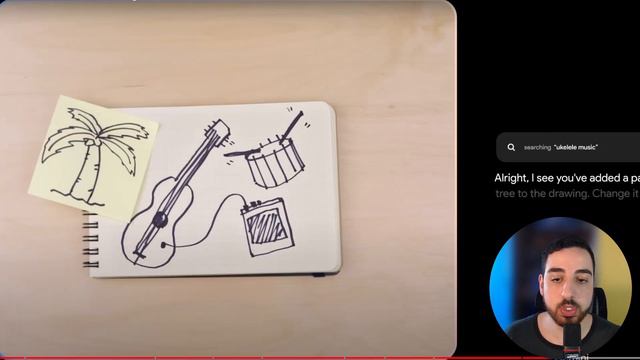 Gemini Google: Será Esse O Fim Do ChatGPT?