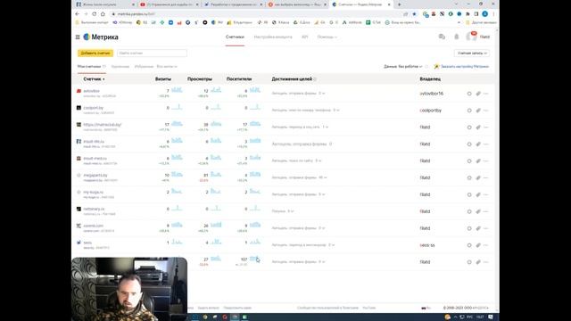 Основная ошибка заказчиков SEO смотреть онлайн