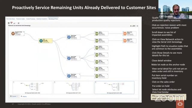 Oracle E-Business Suite: Strategy and Updates смотреть онлайн
