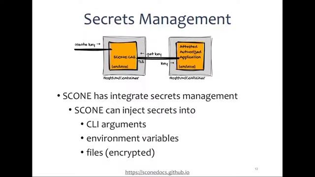 SCONE: Secure Container Technology & Secrets Management - Prof. Christof Fetzer, TU Dresden смотреть онлайн