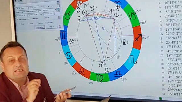 AstroLove# смотреть онлайн