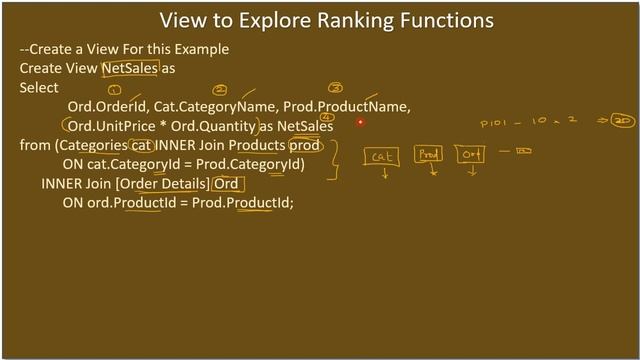 Ranking Function | Part 2 - Create View for the Demo | SSMS TSQL Tutorial #89 смотреть онлайн