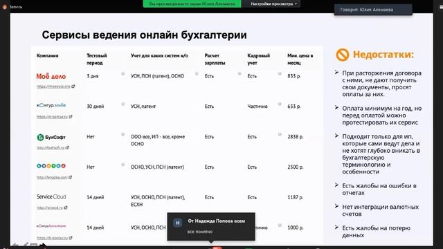 Анализ базового тарифа смотреть онлайн