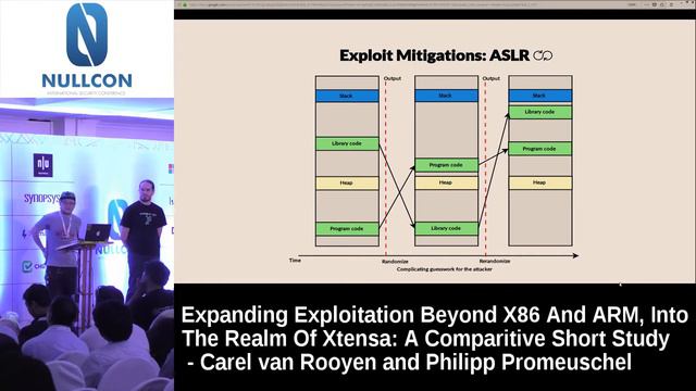 Nullcon Goa 2018:- Expanding Exploitation Beyond X86 And ARM смотреть онлайн