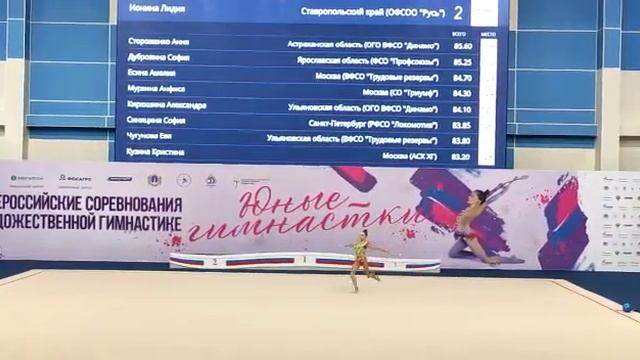 Юные гимнастки 2022 г. Ульяновск смотреть онлайн