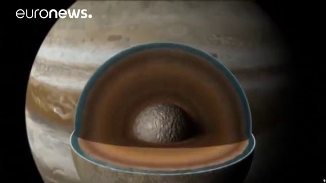Есть ли жизнь на спутнике Юпитера смотреть онлайн