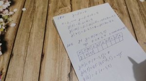 Вычисление значений функции по формуле. Алгебра 7. Макарычев. Под ред. Теляковского.