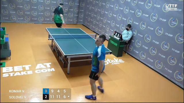 03 января 2022. Оранжевый зал . TT Cup