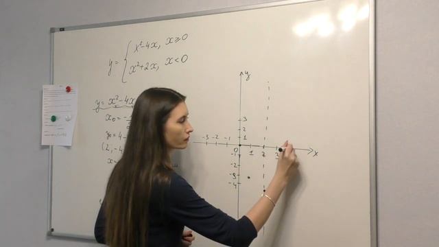 Как построить график с модулем. ОГЭ по математике. Задание 23. смотреть онлайн