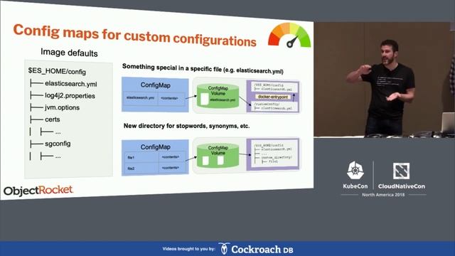 DBaaS on Kubernetes: Peanut Butter and Jelly, or Oil and Water - Steve Croce & Wes Ashkinazy