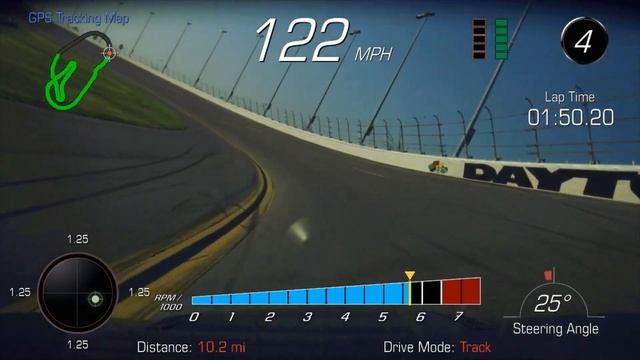 Daytona TNIA 5/5 3rd Session - Best Exit from Bus Stop 161mph Top Speed Without a Draft - SS 1LE PD смотреть онлайн