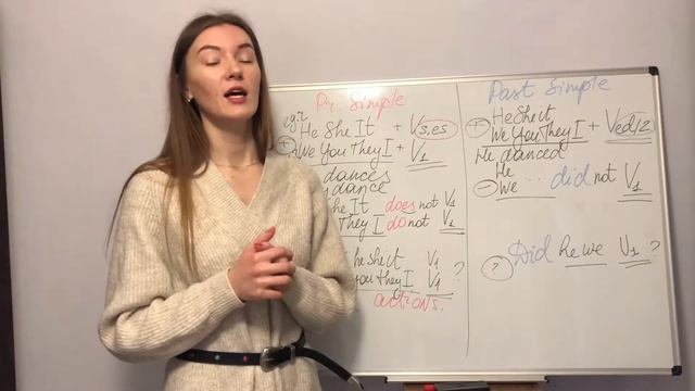 Английский. Что нужно знать уровню Elementary смотреть онлайн