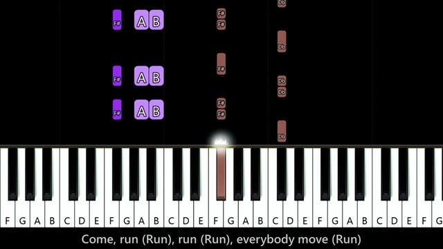 Rihanna - Pon de Replay (piano tutorial) смотреть онлайн