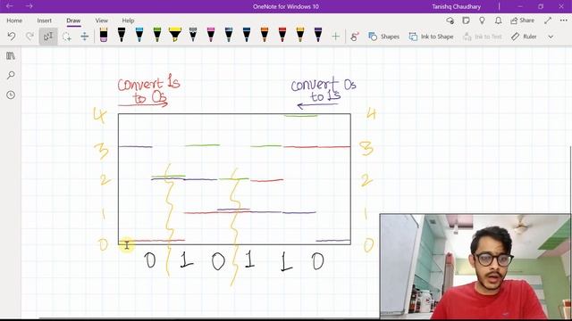 Flip String to Monotone Increasing | Intuition & Solution Explained смотреть онлайн