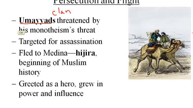 Muhammad and the Foundations of Islam смотреть онлайн