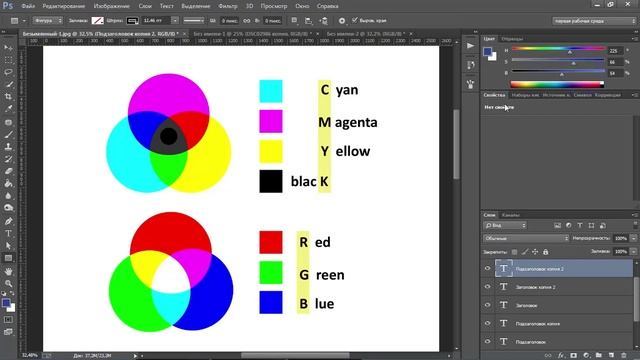 Урок 6 - Теории цвета, шрифтов и их сочетания. Adobe #Photoshop с полного нуля. смотреть онлайн