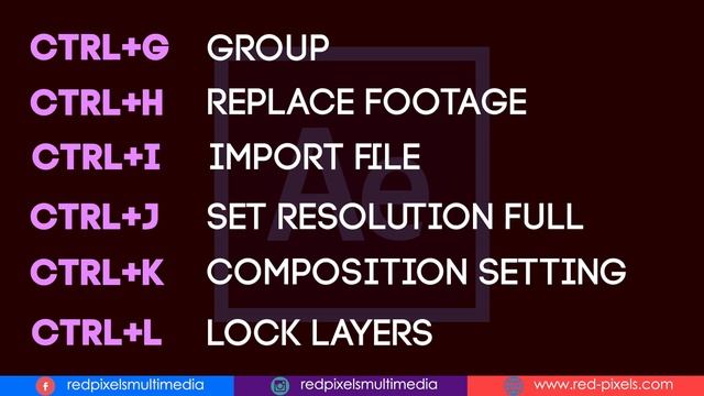 After Effects 2020 Shortcut Keys - Complete Shortcuts 'CTRL+A' to 'CTRL+Z' смотреть онлайн