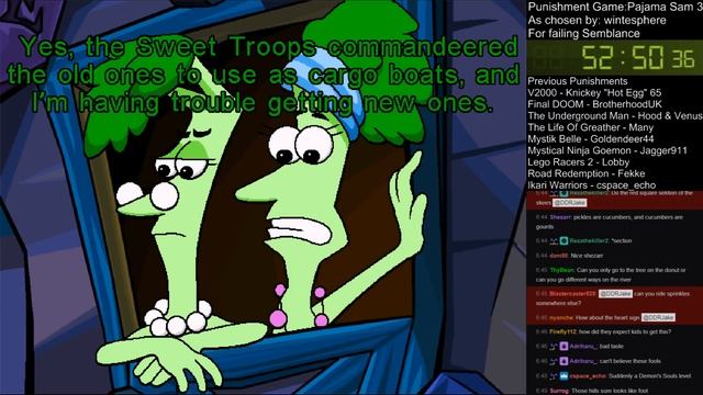 Punishment Game #096 - Pajama Sam 3 - you Are What You Eat From Your Head To Your Feet смотреть онлайн