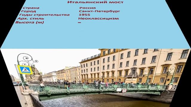 Итальянский мост (Санкт-Петербург) смотреть онлайн