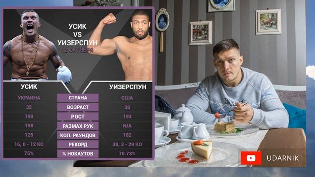 УСИК vs УИЗЕРСПУН. УСИК ДЕБЮТИРУЕТ В СУПЕРТЯЖЕЛОМ ВЕСЕ. смотреть онлайн