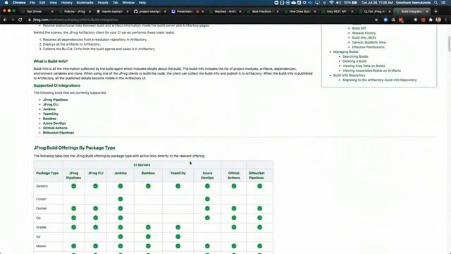 [US] – Hands-on Lab – Manage Security and Compliance with JFrog Xray смотреть онлайн